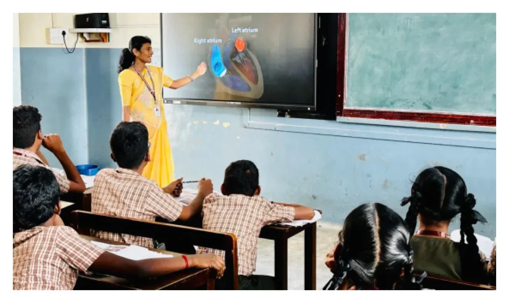 Smart classes